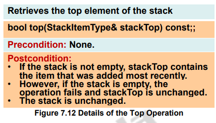 Stack ADT – Data structures