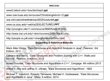 Stack ADT – Data structures