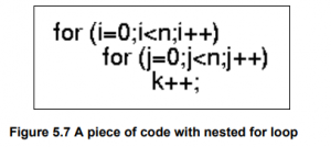 Analysis of Algorithms – Data structures