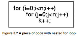 Analysis of Algorithms – Data structures