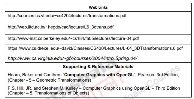 3D Transformations – Computer Gaphics and Visualization