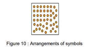 Visual encoding Principles – Computer Gaphics and Visualization