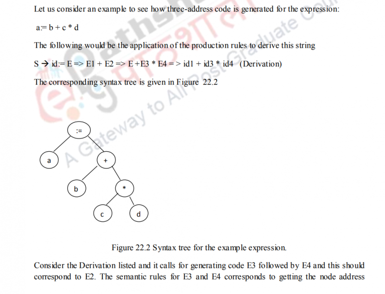Types of Three-address code, Representations and Declarations ...