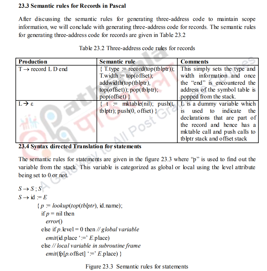 THREE ADDRESS CODE, SYMBOL TABLE AND ARRAYS – Compiler Design