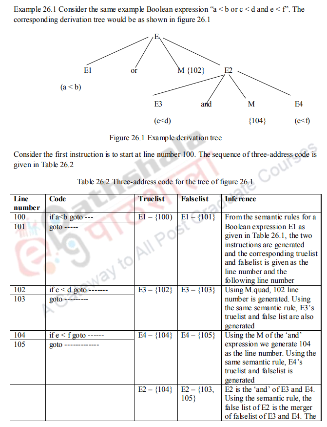 Backpatching and Procedures – Compiler Design
