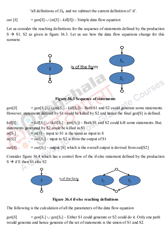 Global Data Flow Analysis – Compiler Design