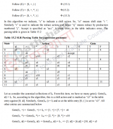 SLR Parser – SLR Parsing table – Compiler Design