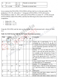 SLR PARSING – Compiler Design