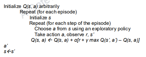 Q Learning – Machine Learning