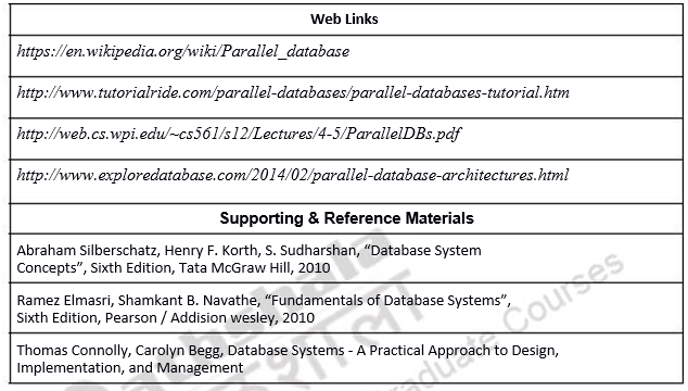 Parallel Database – Database Management System