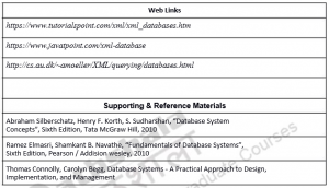 Xml Database Database Management System