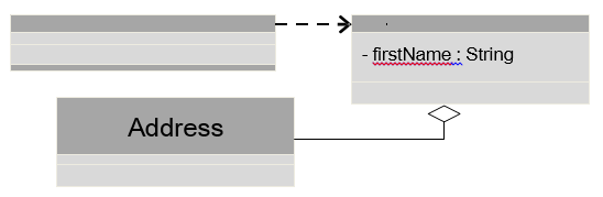 Object Oriented Design – Software Engineering