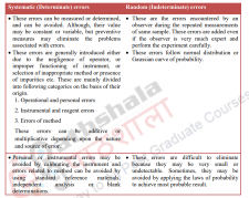 Visual Reference: Errors In Analysis And Laboratory Safety