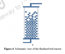 Types of Bioreactor – Environmental Microbiology & Biotechnology