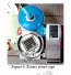 Retort Processing of Food – Principles of the Food Processing ...