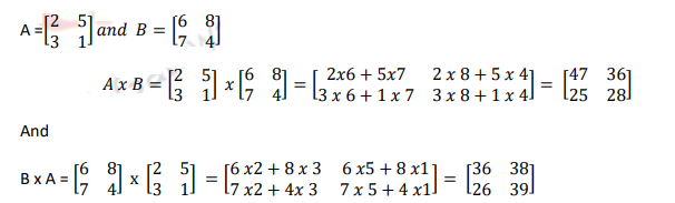 Matrices,representation of equations in matrix form and their solution ...