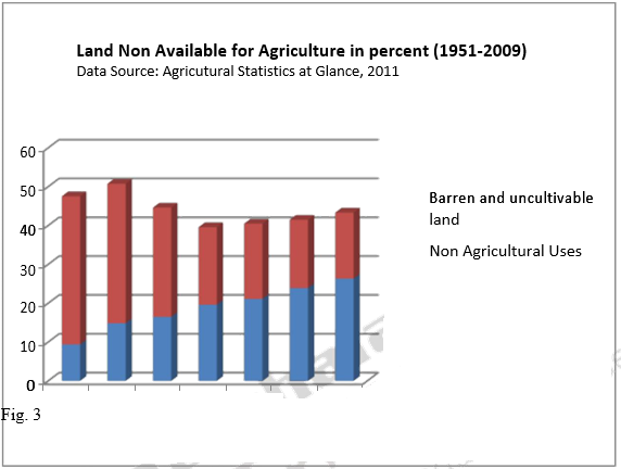 LANDUSE AND LANDCOVER CLASSIFICATION – Resource Geography