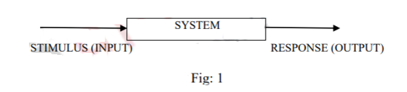 Systems Approach and System Analysis – Geographical Thought