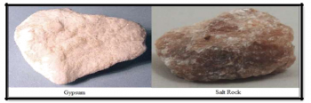 Rocks: Types and Formation Processes – Geomorphology