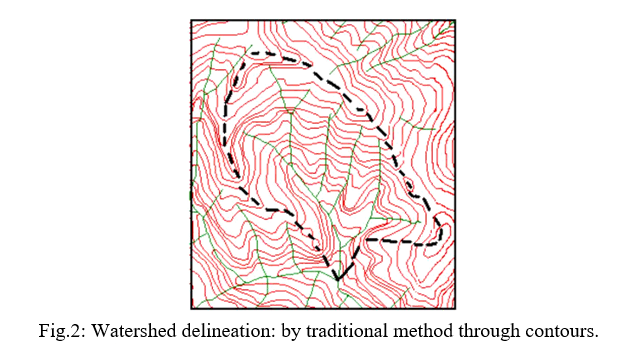WATERSHED MANAGEMENT – Geomorphology