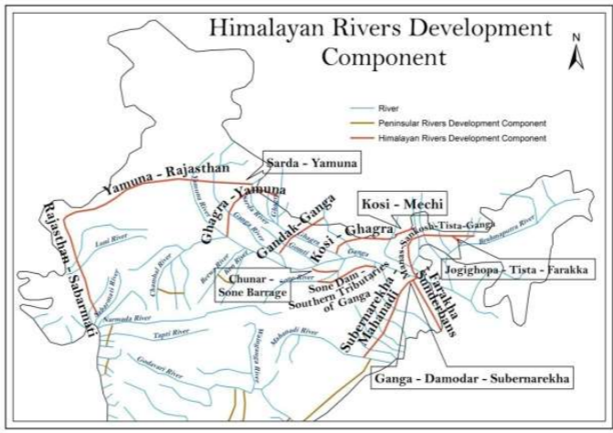 Inter Basin Water Transfer- Study Of The Interlinking Of River Projects ...