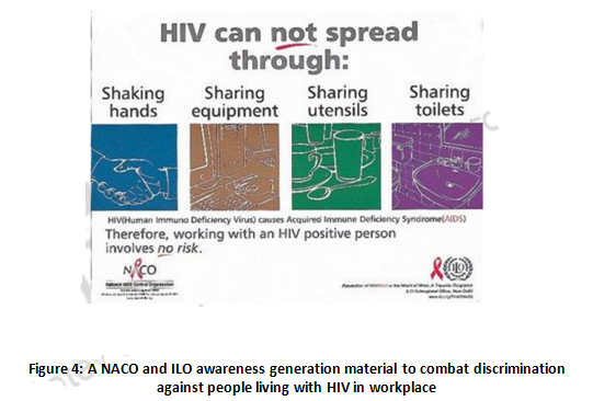 Understanding India’s response to HIV/AIDS: Policies, Programmes and ...
