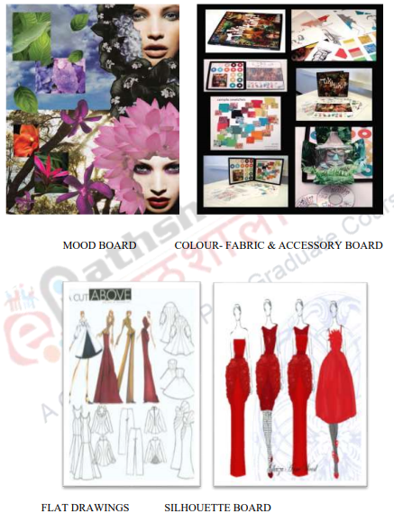 Fashion Portfolio Development – II – Fashion designing and apparel industry