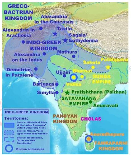 Indo-Greeks, sakas and kushanas – Outlines of Indian history