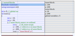 Namespace in C++ – Object Oriented Concepts and Programming Using C++