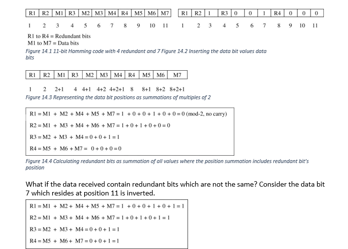 Error correction and other jobs of Data Link Layer – Introduction to ...