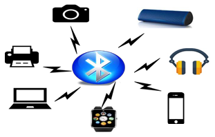 Bluetooth – Mobile Computing