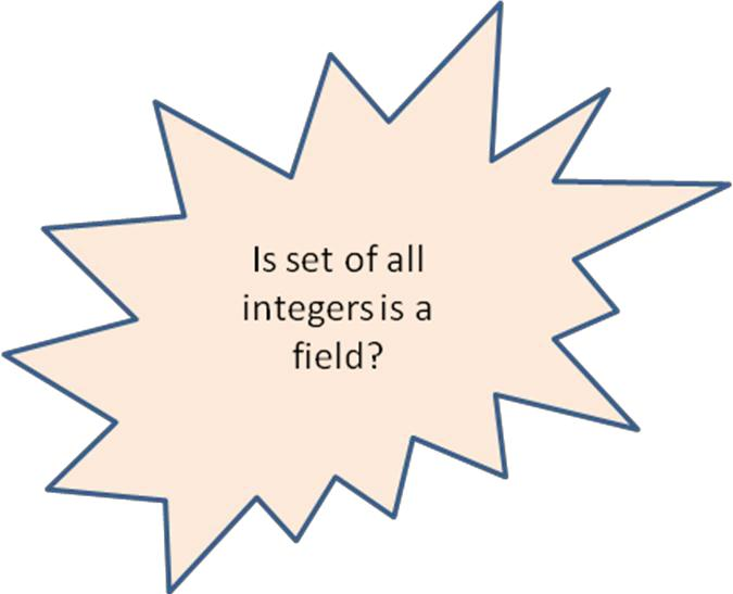 Groups, Rings and Fields Information Security