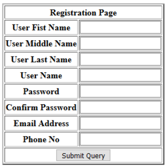 Dialog Boxes in JavaScript – Web Application Development- II