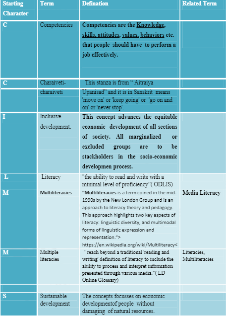 E-Literacy and Literacies – Library Use and User Studies