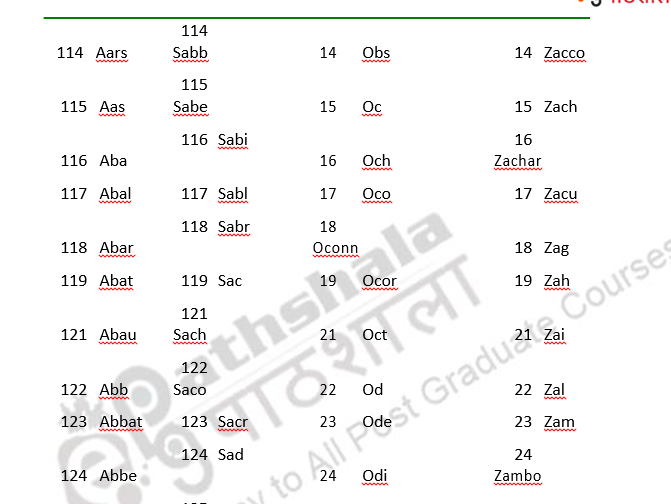 Call, book and collection numbers use of Cutter author tables