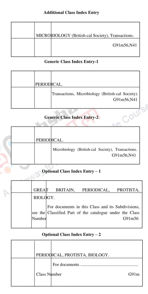 CATALOGUING PRACTICE OF PERIODICAL AND SERIAL PUBLICATIONS IN CCC AND