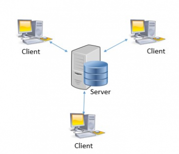 Digital Library Architecture – Digital Libraries