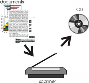 Digitization – Part I – Digital Libraries