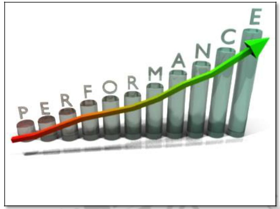 Job Analysis – Human Resource Management