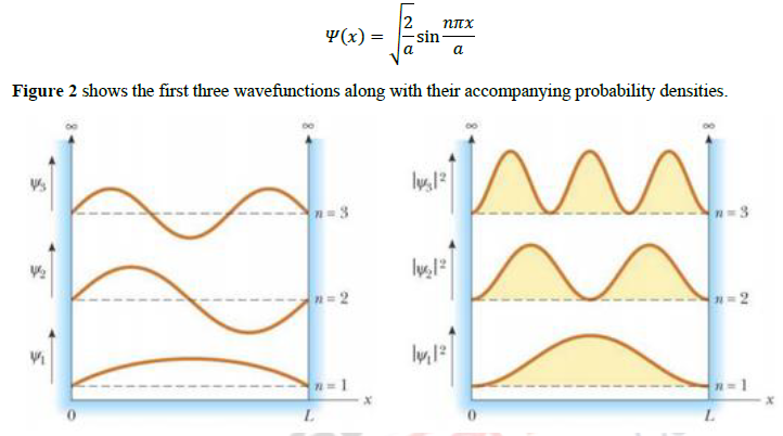 Physics at Nanoscale – Nanoscience and Nanotechnology I