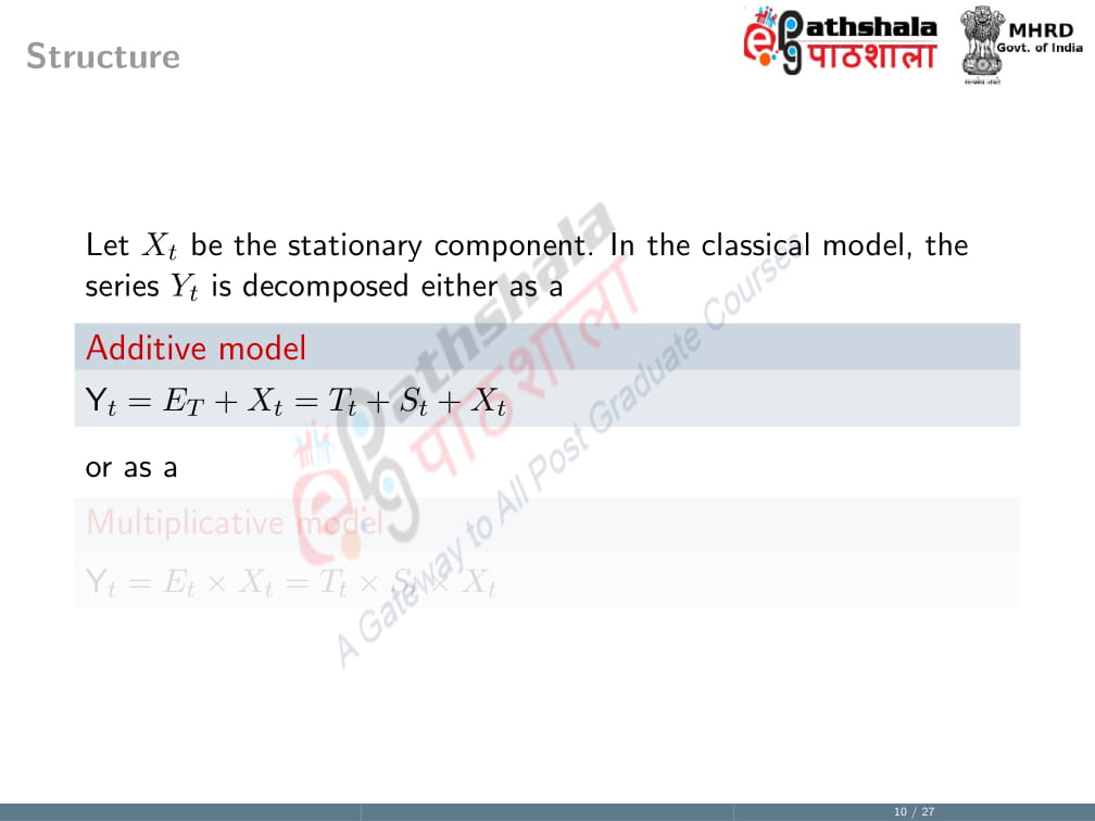 Time Series Analysis – The Classical Model – Stochastic processes and ...